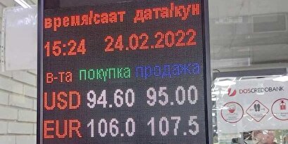 Dollar and Euro jump and the ruble depreciates in Kyrgyzstan