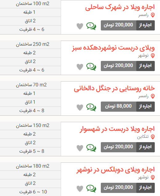 قيمت اجاره ويلا در شمال