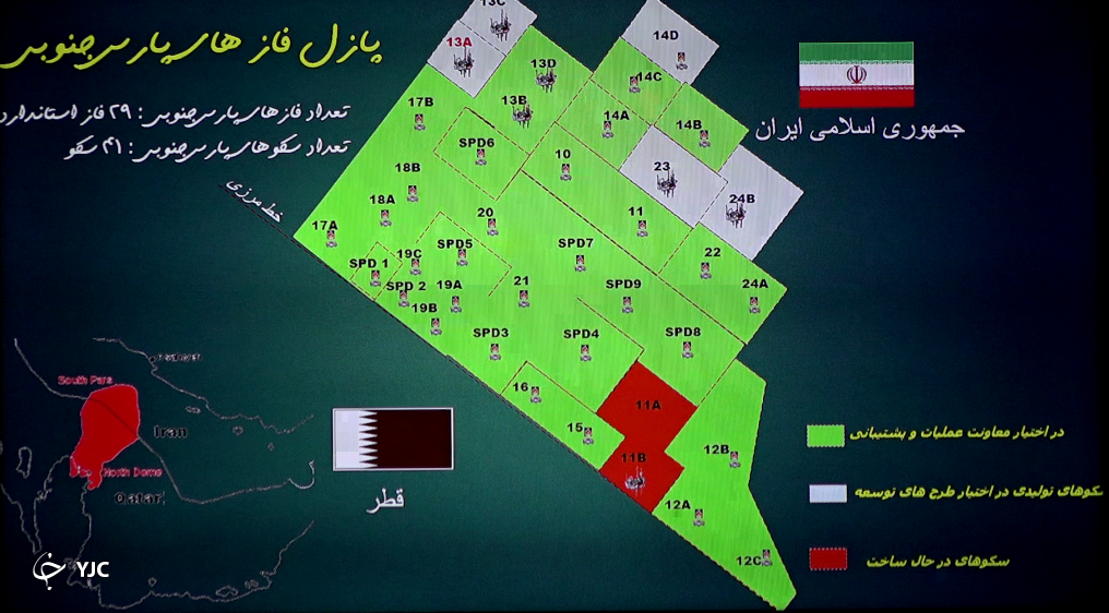 پازل فازها و سکوهای پارس جنوبی