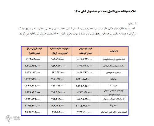 قیمت جدید محصولات سایپا اعلام شد