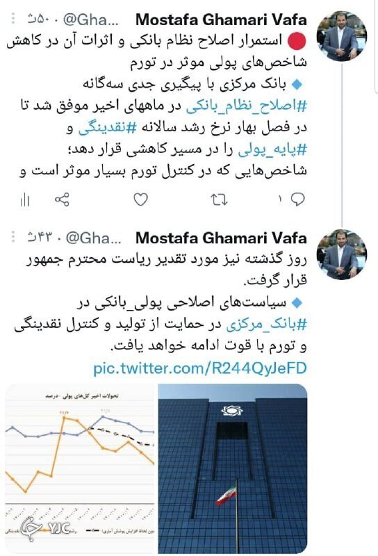شاخص هاي موثر در تورم رو به بهبودي هستند