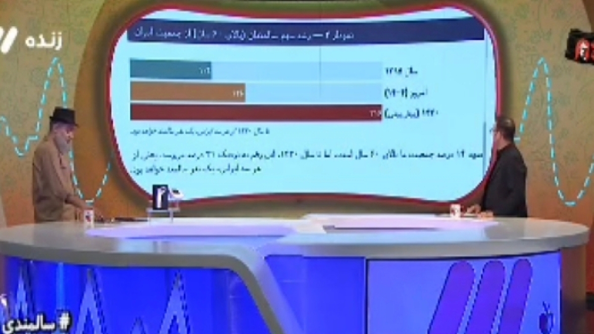 چرا سالمندان در برابر بیماری‌ها و حوادث آسیب‌پذیرترند؟ + فیلم